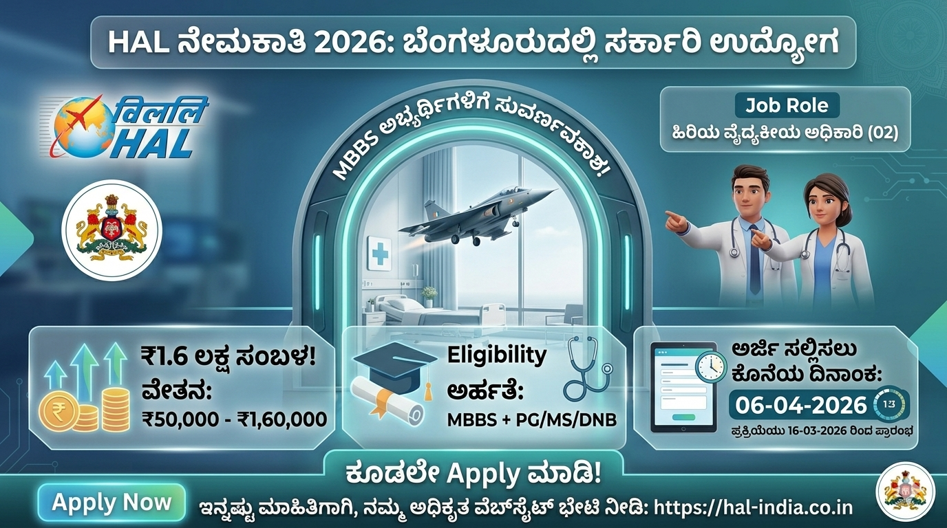 HAL Recruitment 2026 ಬೆಂಗಳೂರು ವೈದ್ಯಕೀಯ ಅಧಿಕಾರಿ ಉದ್ಯೋಗ ₹1.6 ಲಕ್ಷ ಸಂಬಳ MBBS apply now