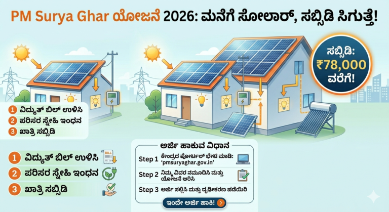 PM Surya Ghar ಯೋಜನೆ: ನಿಮ್ಮ ಮನೆಗೆ ಸೋಲಾರ್ ಅಳವಡಿಸಿ ₹78,000 ವರೆಗೆ ಸಬ್ಸಿಡಿ ಪಡೆಯುವ ಸುವರ್ಣಾವಕಾಶ ಬಂದಿದೆ!