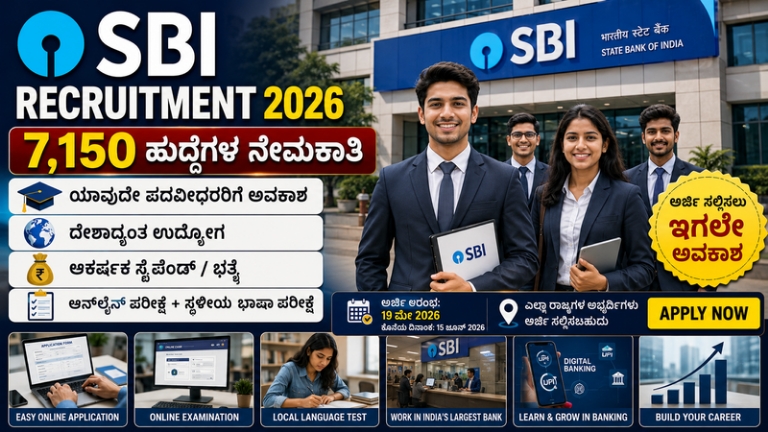 SBI Recruitment 2026: 7,150 Apprentice ಹುದ್ದೆಗಳ ನೇಮಕಾತಿ – ಪದವೀಧರರಿಗೆ ದೇಶವ್ಯಾಪಿ ಉದ್ಯೋಗಾವಕಾಶ